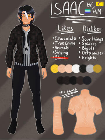 Character sheet example